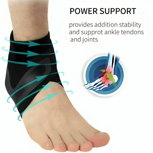 Ankle Brace